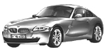 BMW E86 U1801 Fault Code
